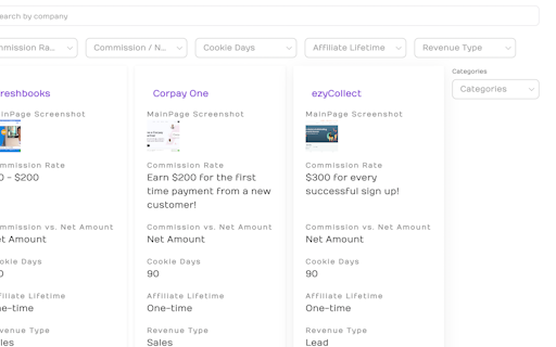 SaaS Affiliate Programs