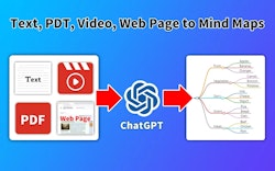 GPT Mind Maps Maker
