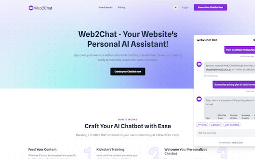 Web2Chat