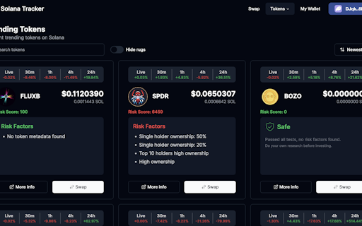 Solana Tracker