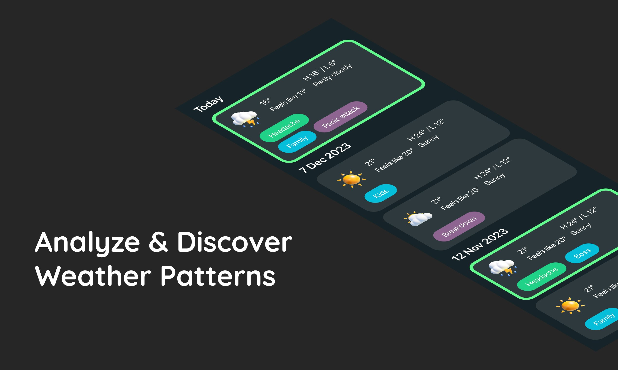 WeatherMind: Pattern Detector