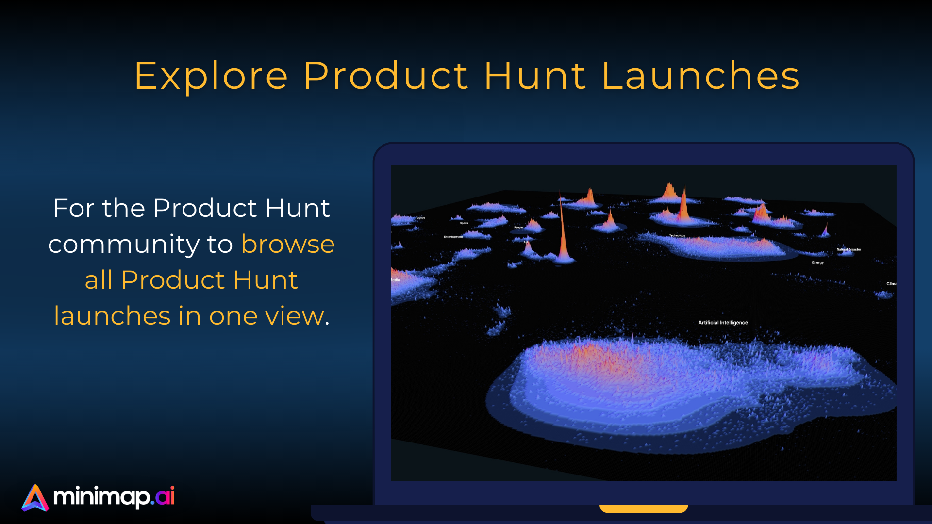Minimap.ai: Map of Product Hunt Launches