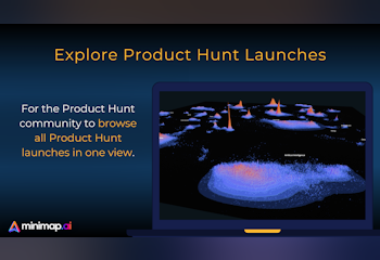 Minimap.ai: Map of Product Hunt Launches