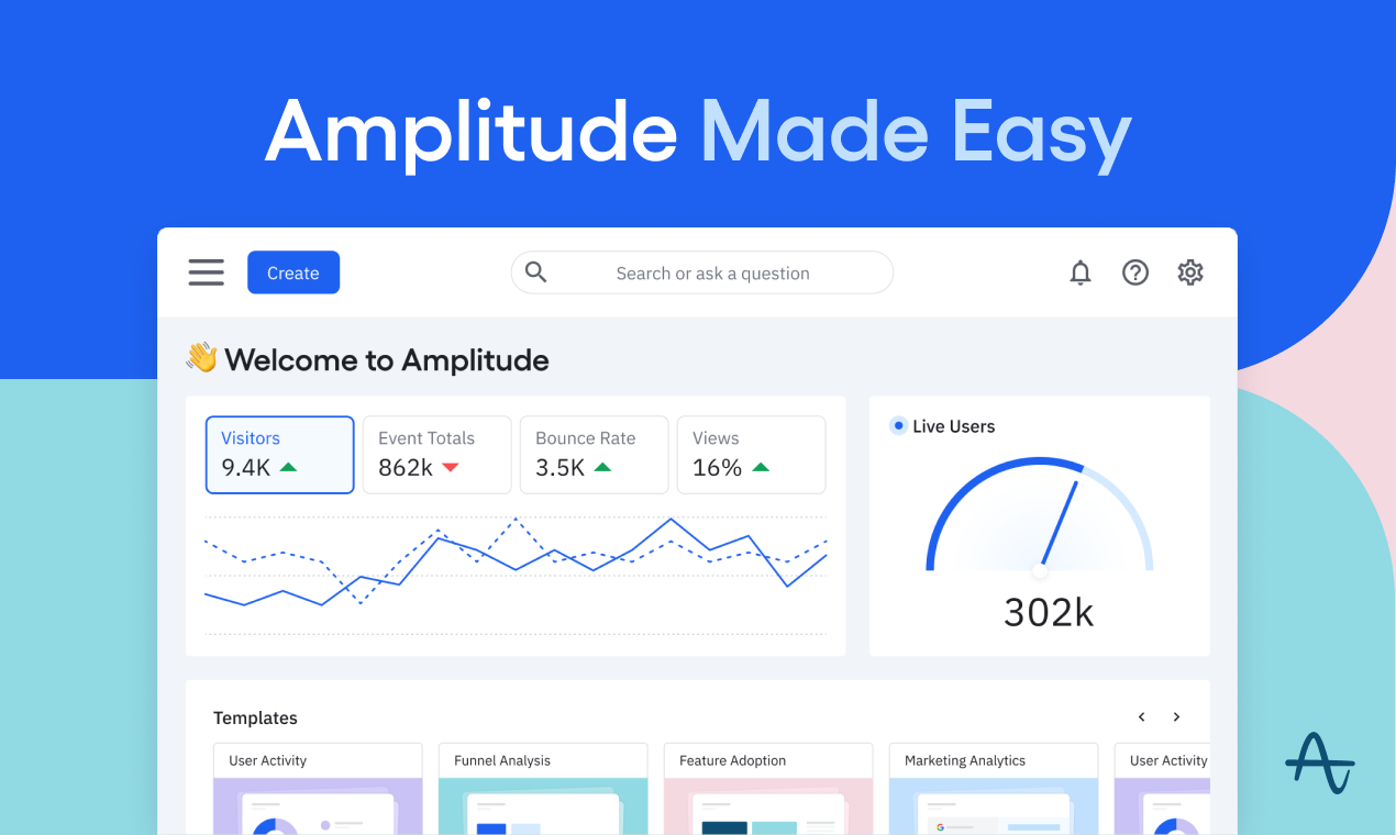 Amplitude Made Easy