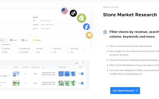 PPSPY - Dropshipping by AI