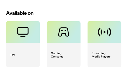 Spotify on TV