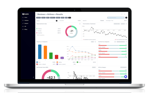 AI Consultant