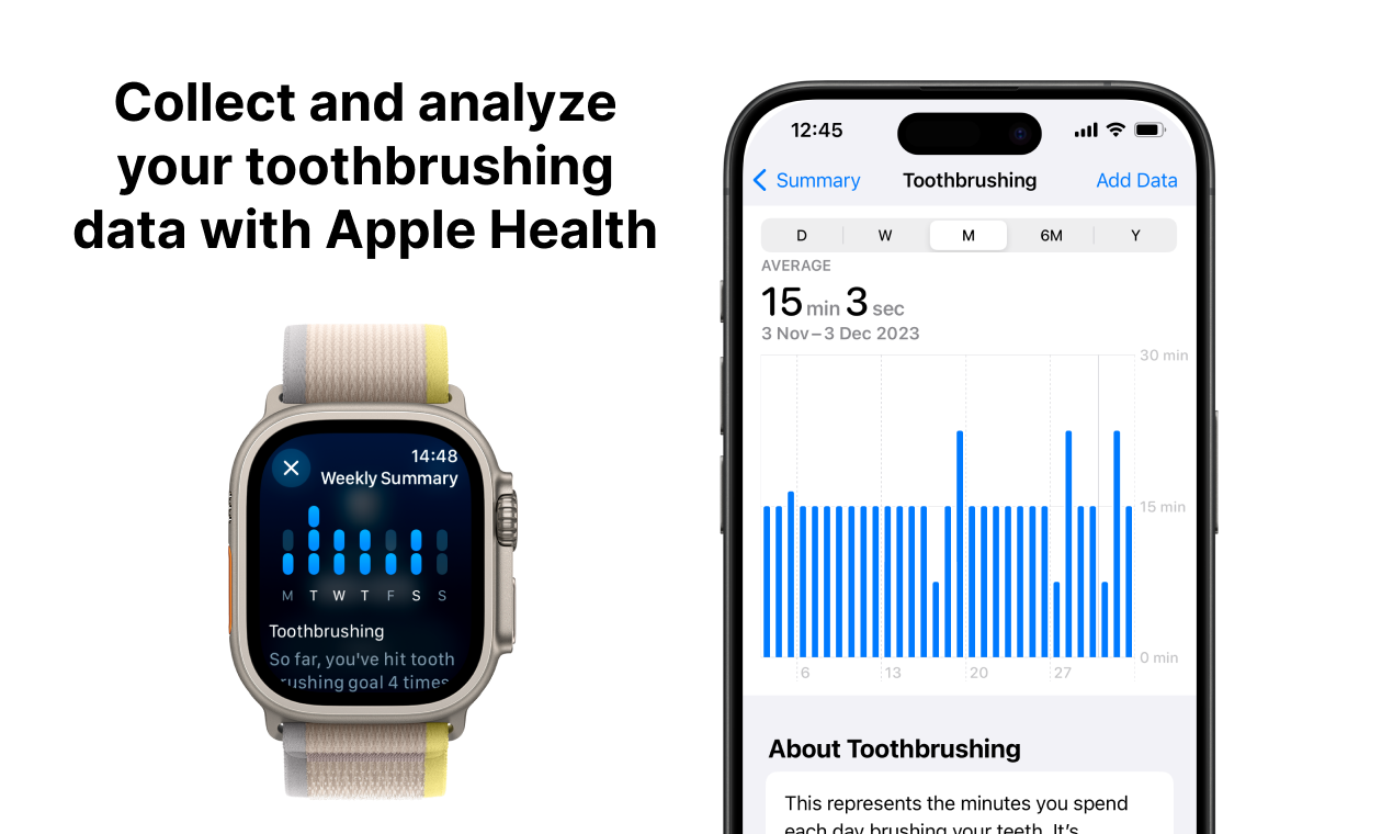 Toothbrushing: Daily Oral Care