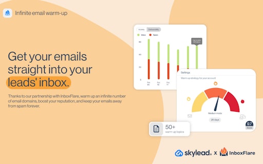Skylead 4.0