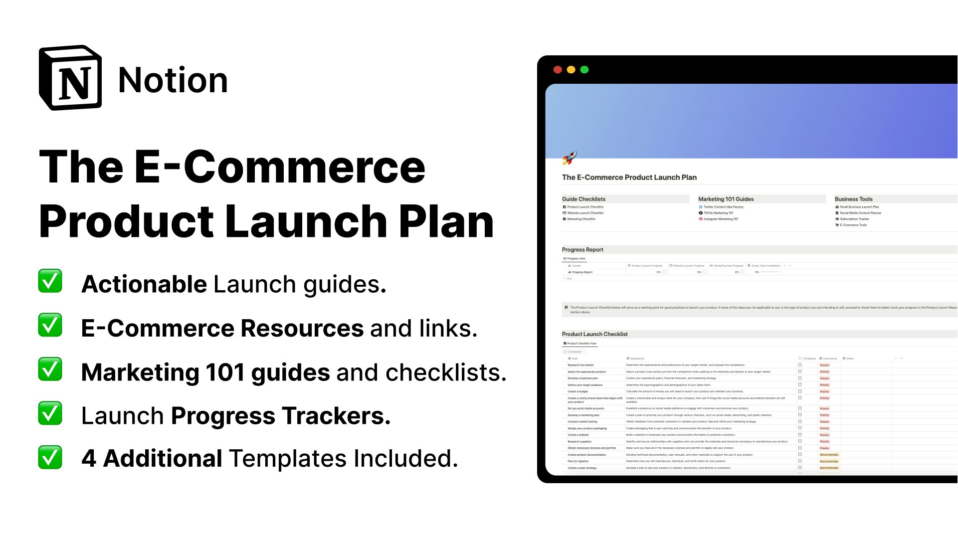 The E-Commerce Product Launch Plan