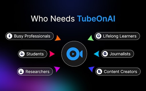 TubeOnAI - Boost Productivity, Save Time
