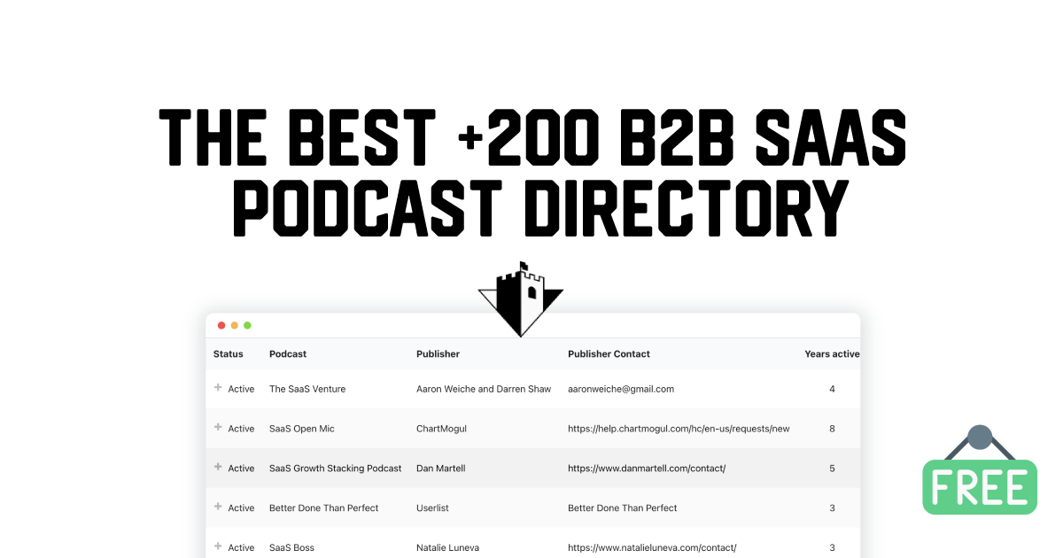 Best +200 B2B SaaS Podcasts Directory
