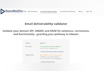 Email deliverability validator