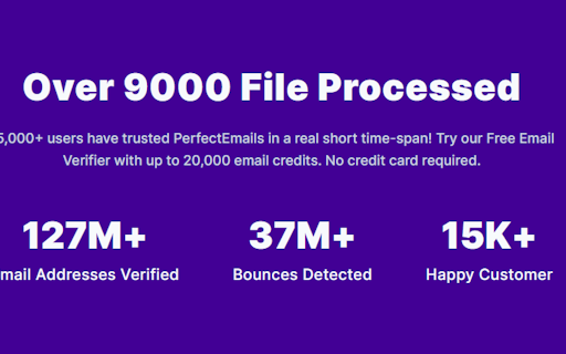 Perfect Email Recovery