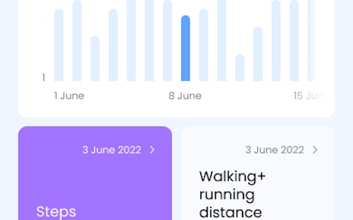 AI Generated Health Graphs