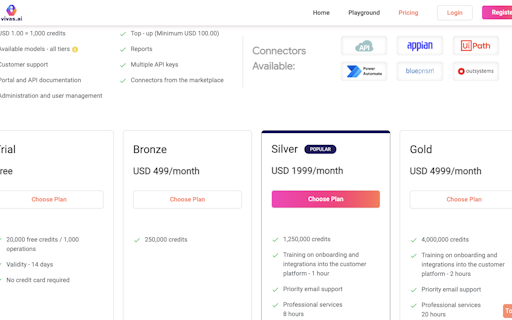 Vivas.AI