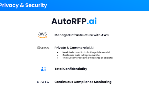 AutoRFP.ai