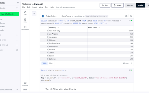 DataLab
