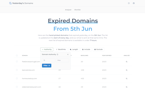 Yesterday's Domains