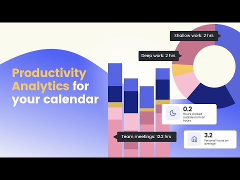 AI Productivity Analytics