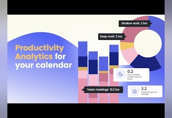 AI Productivity Analytics