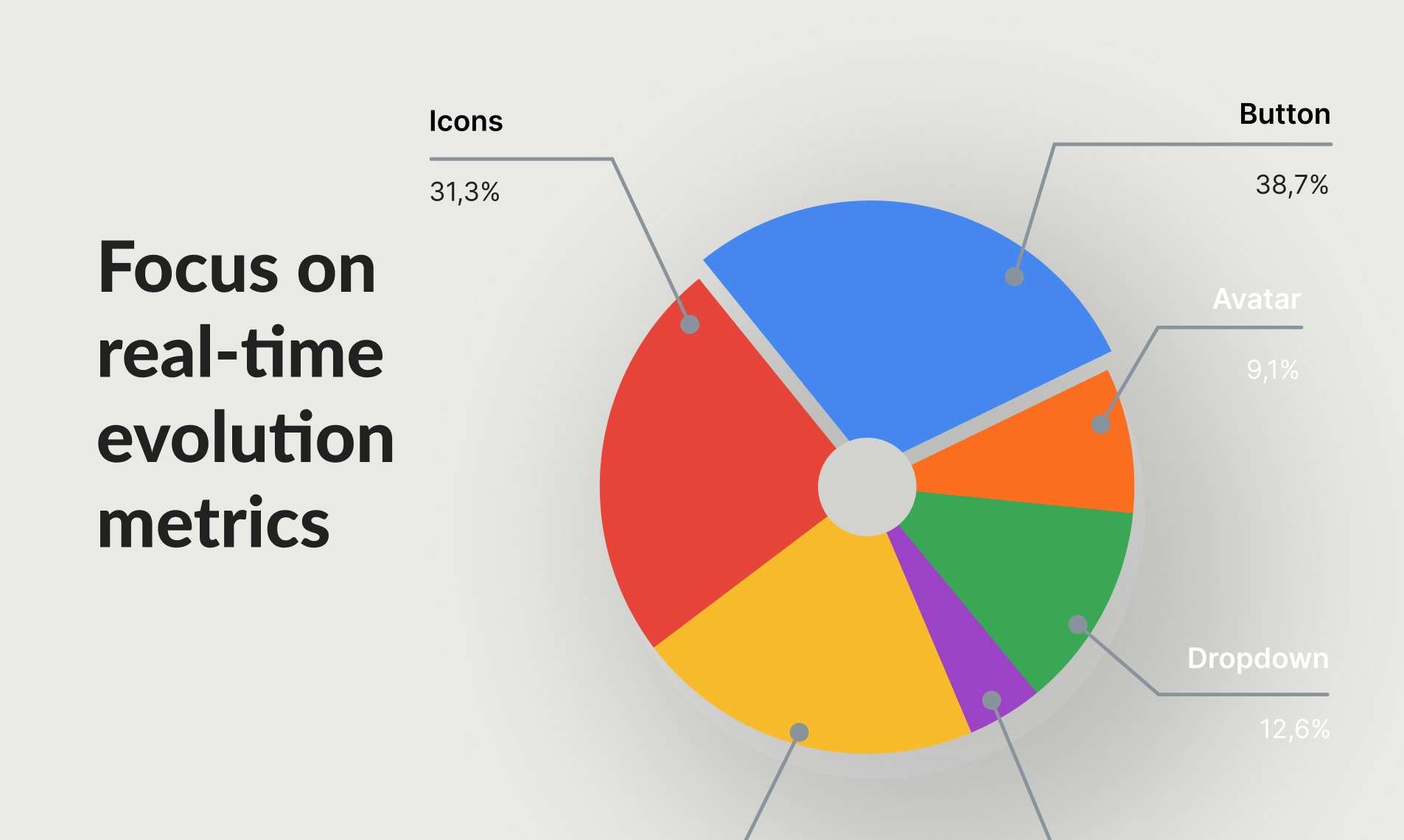Design System [Build]