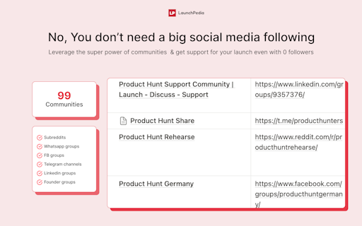 Product Hunt Workbook