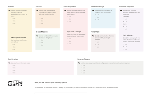 AI-Powered Canvas by TurnUs