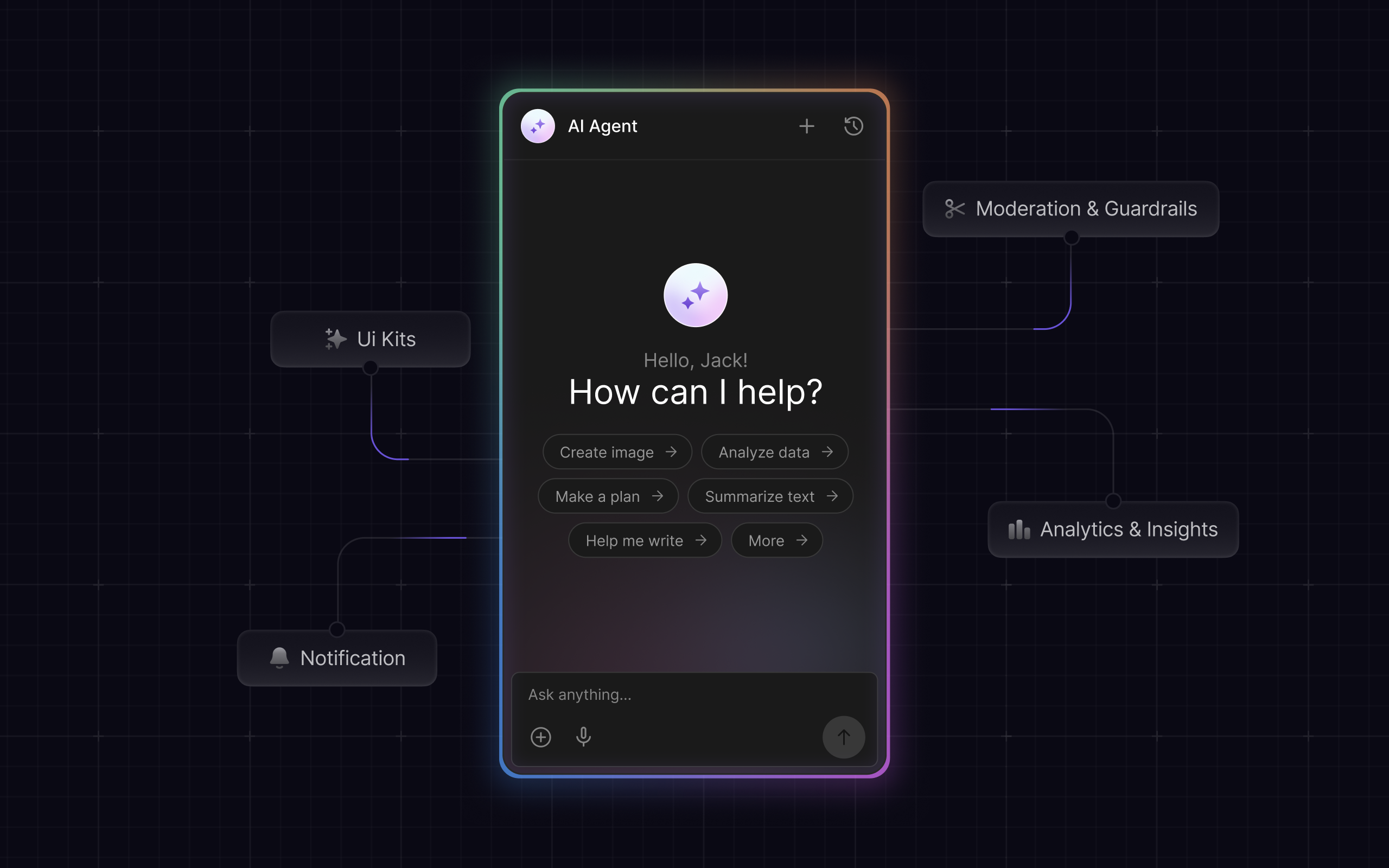 AI Agent Platform by CometChat