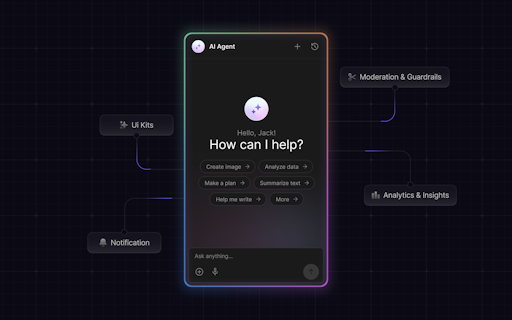 AI Agent Platform by CometChat