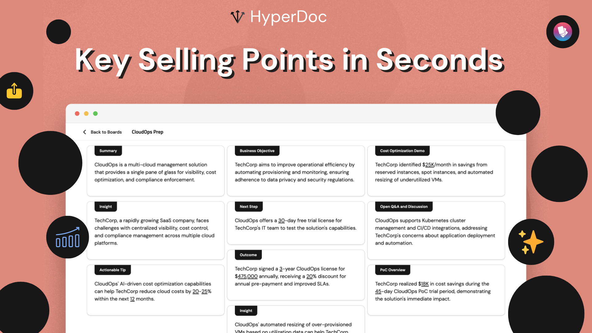 HyperDoc