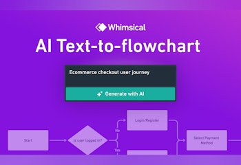Whimsical AI: Text-to-flowchart
