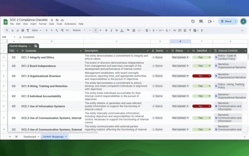 SOC 2 Compliance Checklist