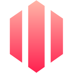 WiseMap.ai