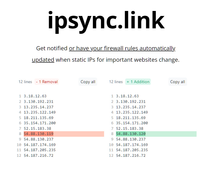 IP Sync