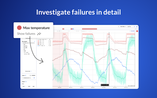 Automated Test Reports by Marple