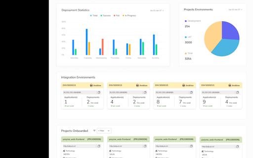 Devozy.ai