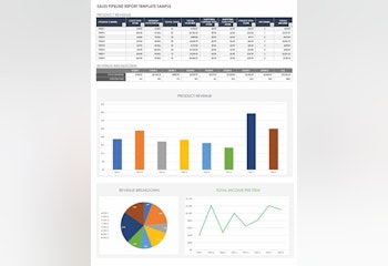 sales pipeline aiutomation