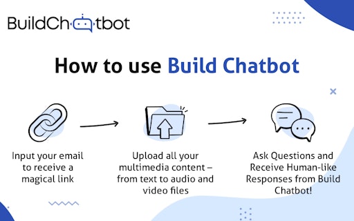 Build Chatbot