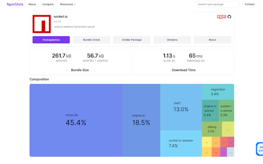 NpmStats
