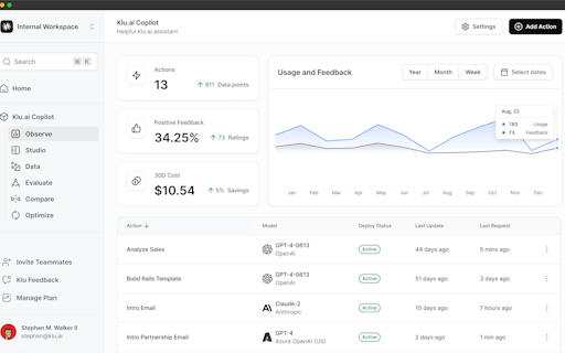 Klu.ai Public Beta
