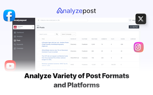 Analyzepost