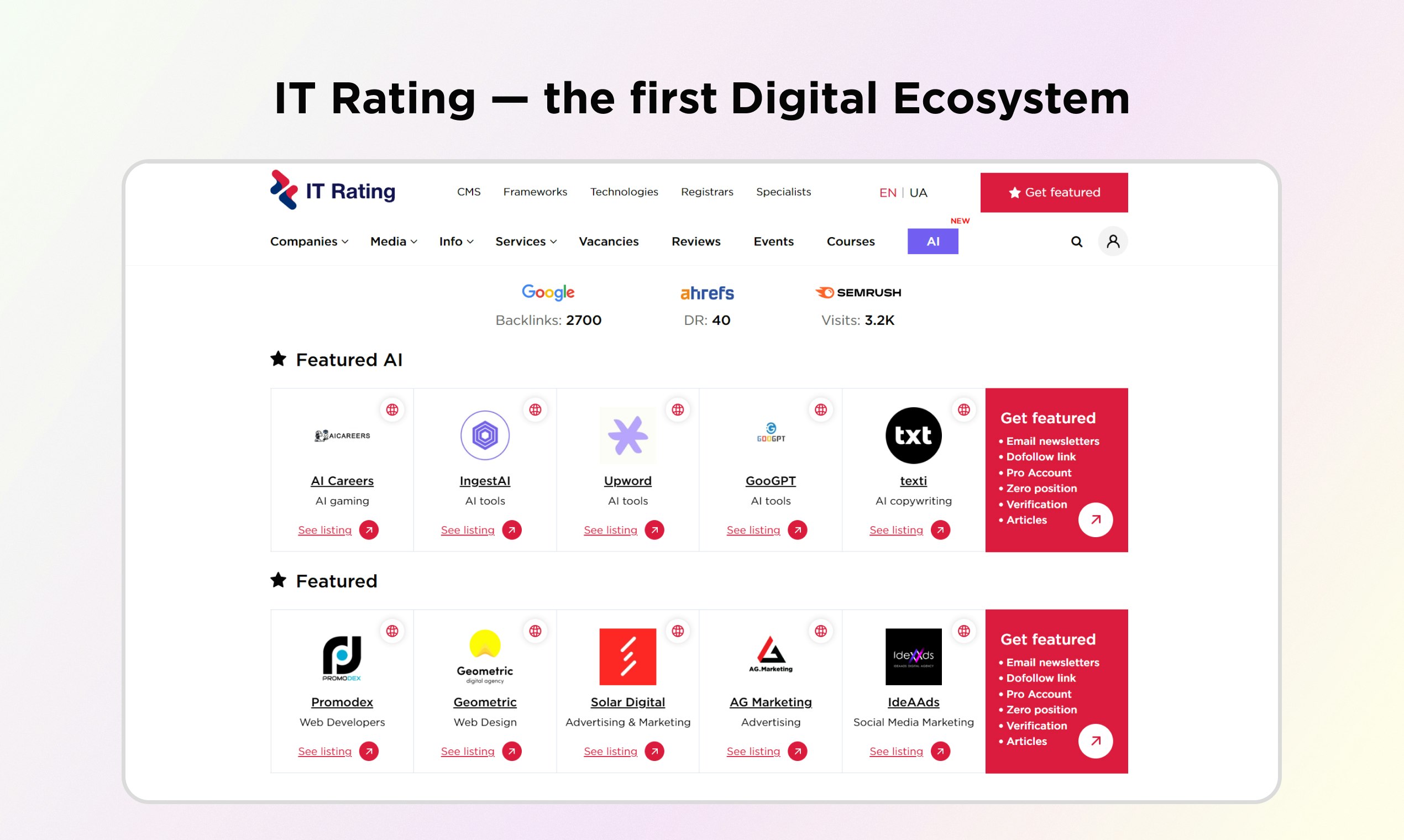 IT-Rating