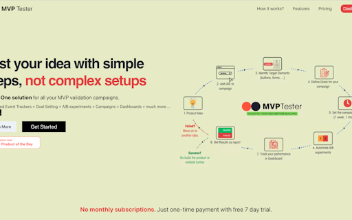 MVP Tester 2.0