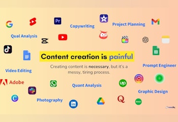 OneCliq.io AI Content Creation Genius