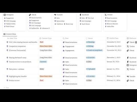 Influencer Marketing OS