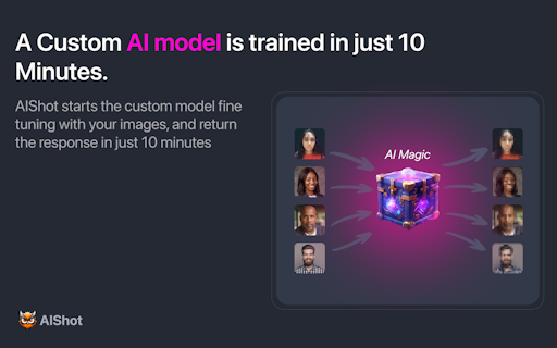 AIShot.in