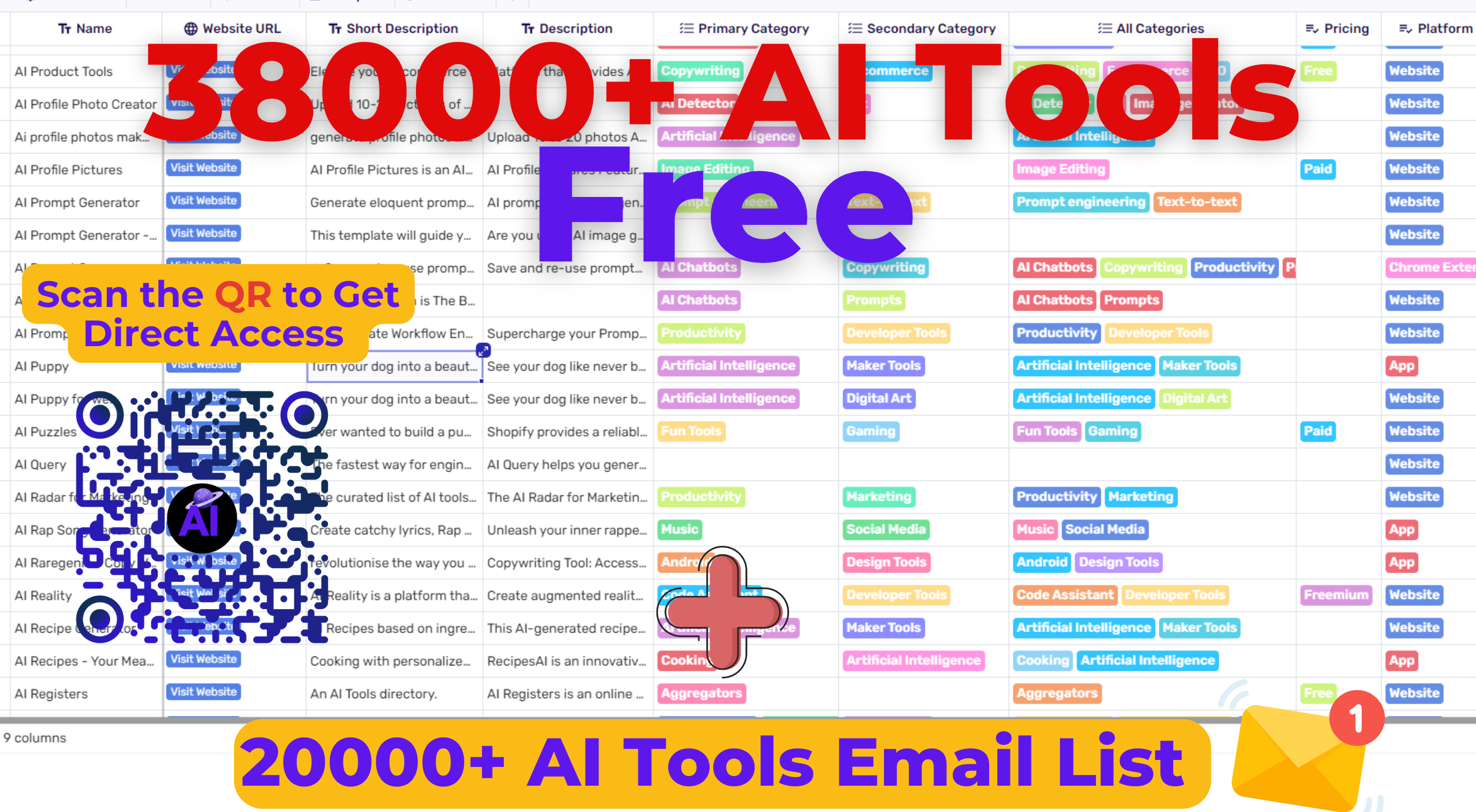 38000+ AI Tools Database - Free
