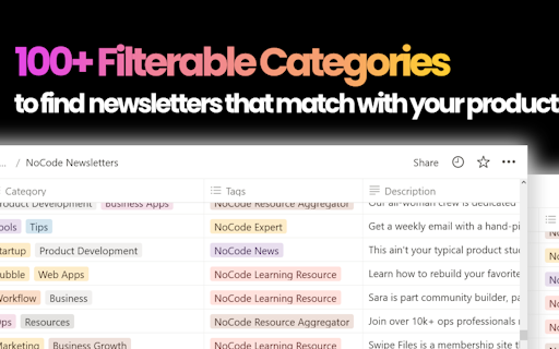 NoCode Newsletters