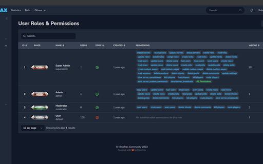MineTrax Analytics Suite